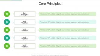 Core Principles In Powerpoint And Google Slides Cpb