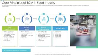 Core Principles Of TQM In Food Industry