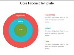 Core product template