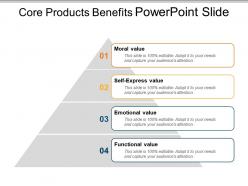 Core products benefits powerpoint slide
