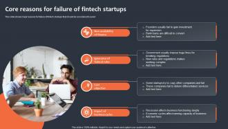 Core Reasons For Failure Of Fintech Startups