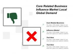 Core related business influence market local global demand