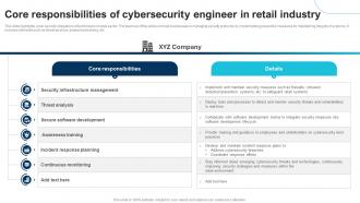 Core Responsibilities Of Cybersecurity Engineer In Retail Industry