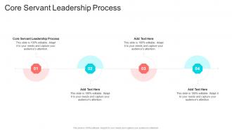 Core Servant Leadership Process In Powerpoint And Google Slides Cpb