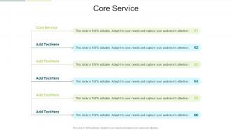 Core Service In Powerpoint And Google Slides Cpb