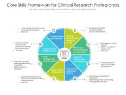 Core skills framework for clinical research professionals