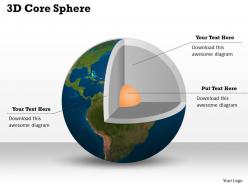 Core sphere powerpoint template slide