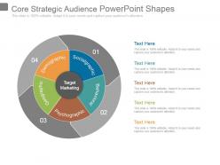 Core strategic audience powerpoint shapes