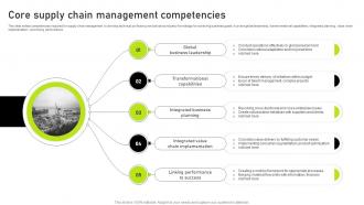 Core Supply Chain Management Competencies