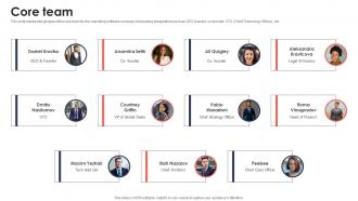 Core Team Automated Marketing Reporting Software Investor Funding Elevator Pitch Deck
