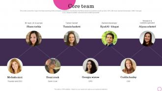 Core Team Baby2body Investor Funding Elevator Pitch Deck