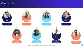 Core Team Cloud Infrastructure Management Platform Pitch Deck