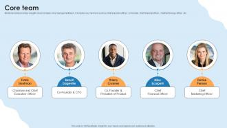 Core Team Cloud Platform Investor Funding Elevator Pitch Deck