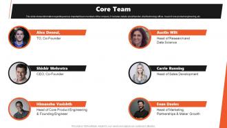 Core Team Coda Investor Funding Elevator Pitch Deck