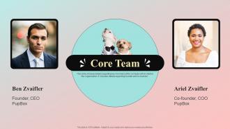 Core Team Dog Food And Accessories Company Investor Funding Elevator Pitch Deck