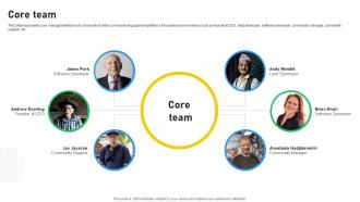 Core Team Elder Community Investor Funding Elevator Pitch Deck