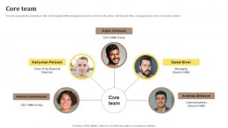 Core Team Fast Fashion Retailer Company Profile Ppt Template CP SS V
