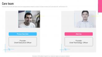 Core Team Glyph Investor Funding Elevator Pitch Deck
