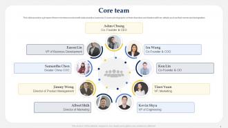 Core Team In Powerpoint And Google Slides Cpp