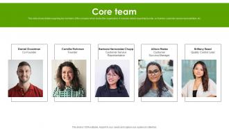Core Team Indoor Gardening Systems Developing Company Fundraising Pitch Deck