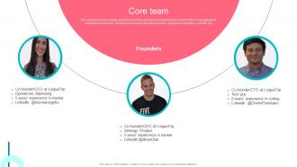 Core Team Linguatrip Investor Funding Elevator Pitch Deck