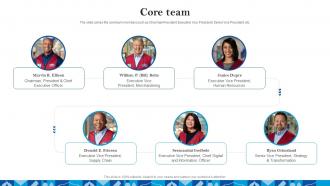 Core Team Lowes Investor Funding Elevator Pitch Deck