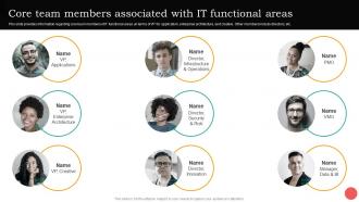 Core Team Members Associated With It Functional Areas Cios Guide For It Strategy Strategy SS V