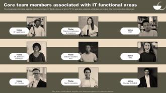 Core Team Members Associated With IT Strategic Initiatives To Boost IT Strategy SS V