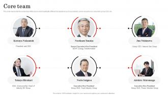 Core Team Mitsubishi Company Profile CP SS