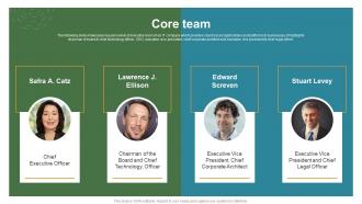 Core Team Oracle Investor Funding Elevator Pitch Deck