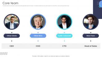 Core Team Real Estate Brokerage Investor Funding Elevator Ppt Example