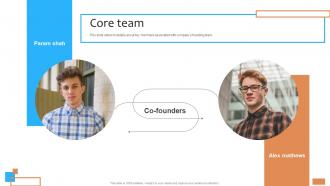 Core Team Smart Manufacturing Software Company Investor Funding Elevator Pitch Deck