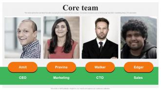 Core Team Tallyfy Investor Funding Elevator Pitch Deck