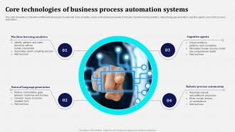 Core Technologies Of Business Process Automation Systems