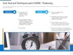 Core Tools And Techniques Used In DSDM Timeboxing Dynamic System Development Model It Ppt Outline
