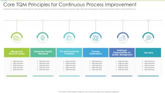 Core TQM Principles For Continuous Process Improvement