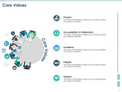 Core values accountability and collaboration ppt presentation portfolio