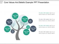 Core values and beliefs example ppt presentation