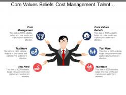 Core Values Beliefs Cost Management Talent Management Database Management