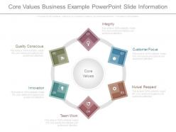 Core Values Business Example Powerpoint Slide Information