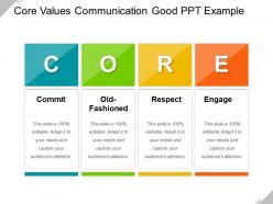 Core values communication good ppt example