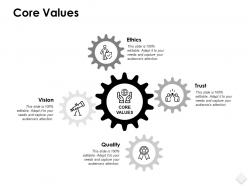 Core values ethics ppt powerpoint presentation pictures tips