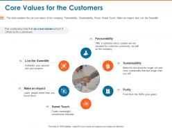 Core Values For The Customers Ppt Powerpoint Presentation Gallery Show