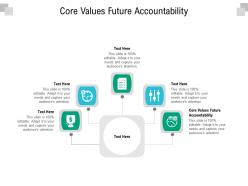 Core values future accountability ppt powerpoint presentation inspiration portfolio cpb
