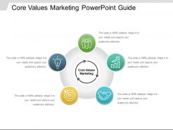 Core Values Marketing Powerpoint Guide