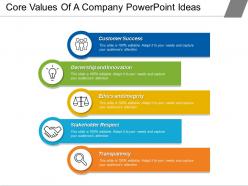 Core Values Of A Company Powerpoint Ideas