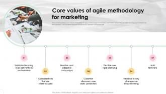 Core Values Of Agile Methodology For Marketing