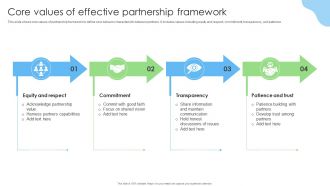 Core Values Of Effective Partnership Framework