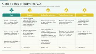 Core Values Of Teams In ASD Agile Scrum Methodology Ppt Slides