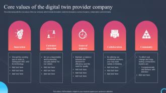 Core Values Of The Digital Twin Provider Company Process Digital Twin